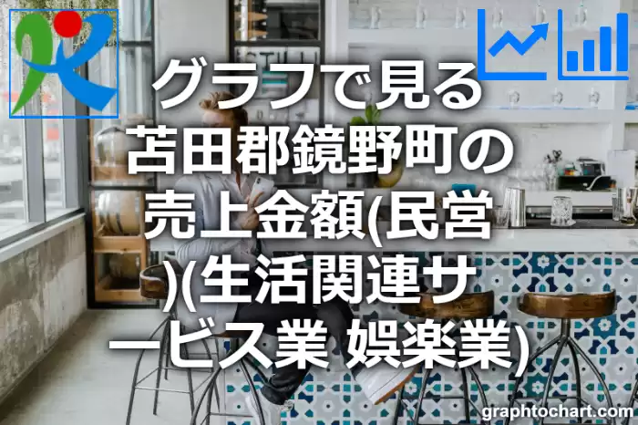 グラフで見る苫田郡鏡野町の生活関連サービス業，娯楽業の売上金額（民営）は高い？低い？(推移グラフと比較)