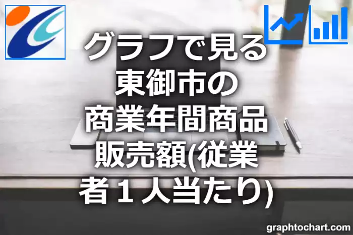 グラフで見る東御市の商業年間商品販売額（従業者１人当たり）は高い？低い？(推移グラフと比較)