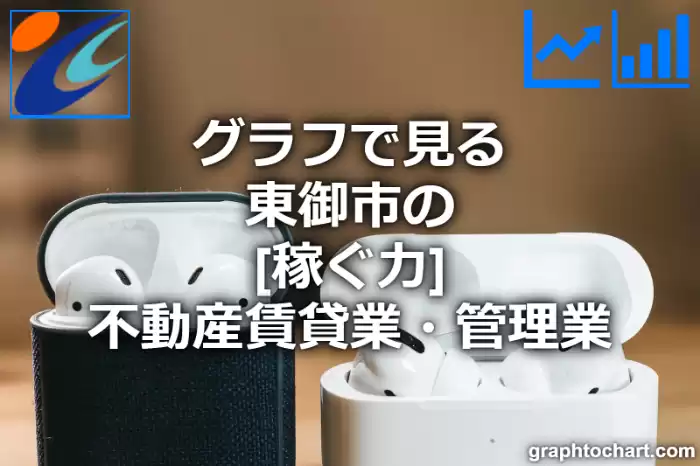 グラフで見る東御市の不動産賃貸業・管理業の「稼ぐ力」は高い？低い？(推移グラフと比較)