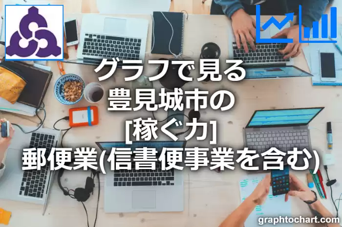 グラフで見る豊見城市の郵便業（信書便事業を含む）の「稼ぐ力」は高い？低い？(推移グラフと比較)