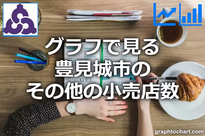 グラフで見る豊見城市のその他の小売店数は多い？少い？(推移グラフと比較)