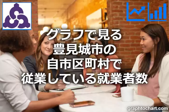 グラフで見る豊見城市の自市区町村で従業している就業者数は多い？少い？(推移グラフと比較)