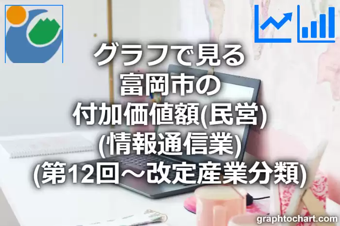 グラフで見る富岡市の付加価値額（民営）（情報通信業）は高い？低い？(推移グラフと比較)