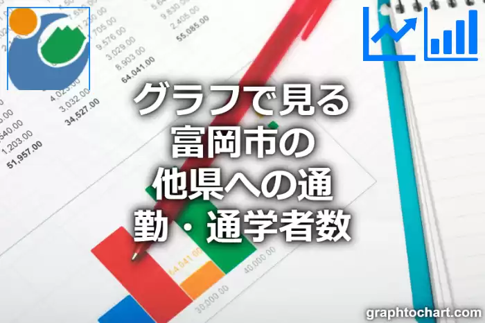グラフで見る富岡市の他県への通勤・通学者数は多い？少い？(推移グラフと比較)