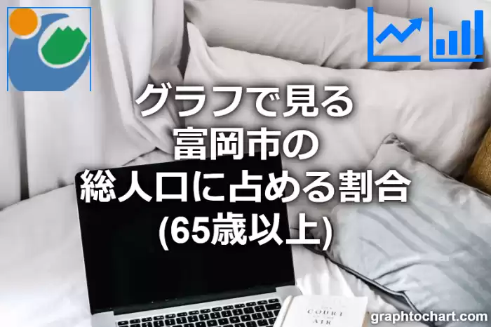 グラフで見る富岡市の高齢者人口の割合は高い？低い？(推移グラフと比較)