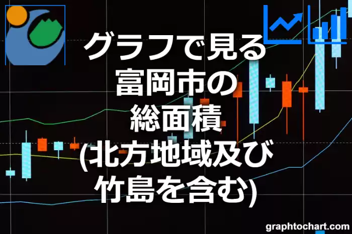 グラフで見る富岡市の総面積は広い？狭い？(推移グラフと比較)
