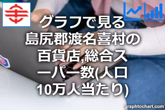 グラフで見る島尻郡渡名喜村の百貨店,総合スーパー数（人口10万人当たり）は多い？少い？(推移グラフと比較)