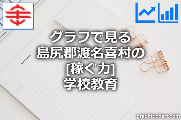 グラフで見る島尻郡渡名喜村の学校教育の「稼ぐ力」は高い？低い？(推移グラフと比較)