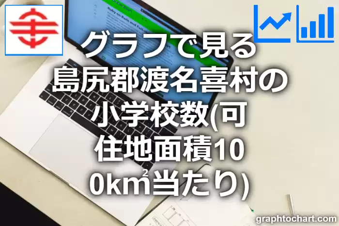 グラフで見る島尻郡渡名喜村の小学校数（可住地面積100k㎡当たり）は多い？少い？(推移グラフと比較)