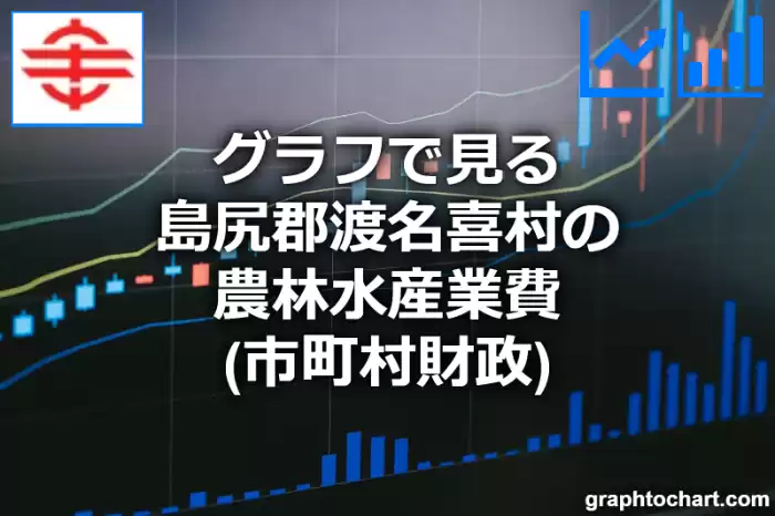 グラフで見る島尻郡渡名喜村の農林水産業費は高い？低い？(推移グラフと比較)