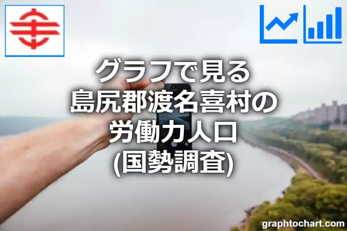 グラフで見る島尻郡渡名喜村の労働力人口は多い？少い？(推移グラフと比較)