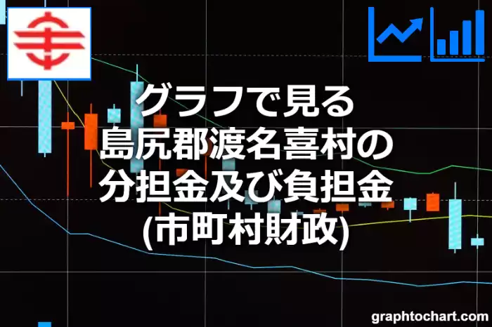 グラフで見る島尻郡渡名喜村の分担金及び負担金は高い？低い？(推移グラフと比較)