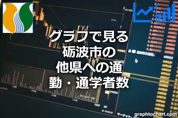 グラフで見る砺波市の他県への通勤・通学者数は多い？少い？(推移グラフと比較)
