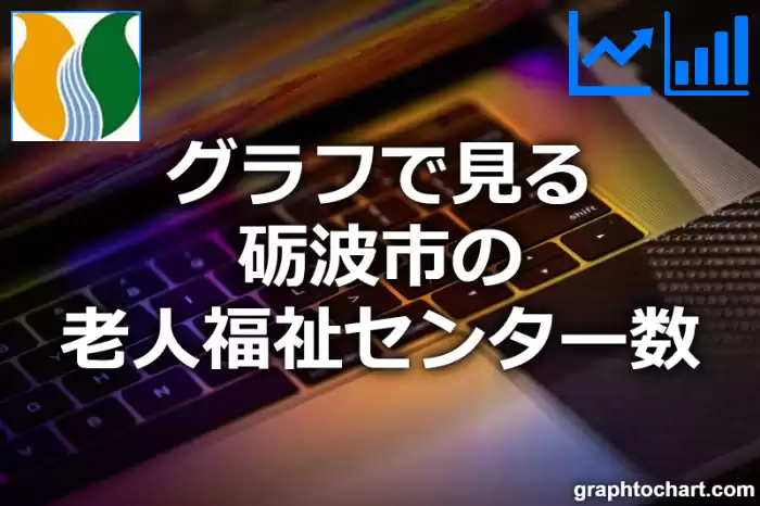 グラフで見る砺波市の老人福祉センター数は多い？少い？(推移グラフと比較)