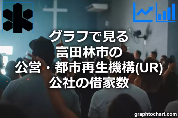 グラフで見る富田林市の公営・都市再生機構(UR)・公社の借家数は多い？少い？(推移グラフと比較)