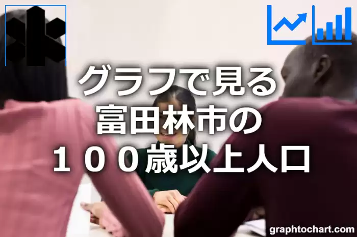 グラフで見る富田林市の１００歳以上人口は多い？少い？(推移グラフと比較)