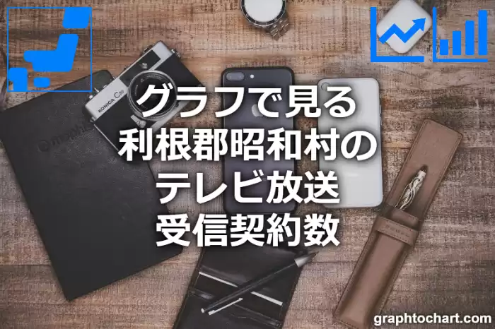 グラフで見る利根郡昭和村のテレビ放送受信契約数は多い？少い？(推移グラフと比較)