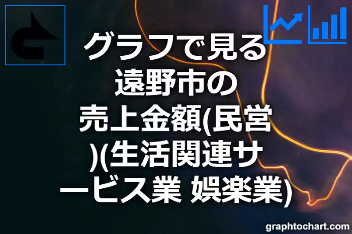 グラフで見る遠野市の生活関連サービス業，娯楽業の売上金額（民営）は高い？低い？(推移グラフと比較)