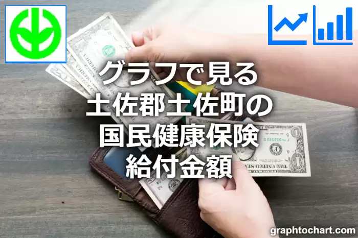 グラフで見る土佐郡土佐町の国民健康保険給付金額は高い？低い？(推移グラフと比較)