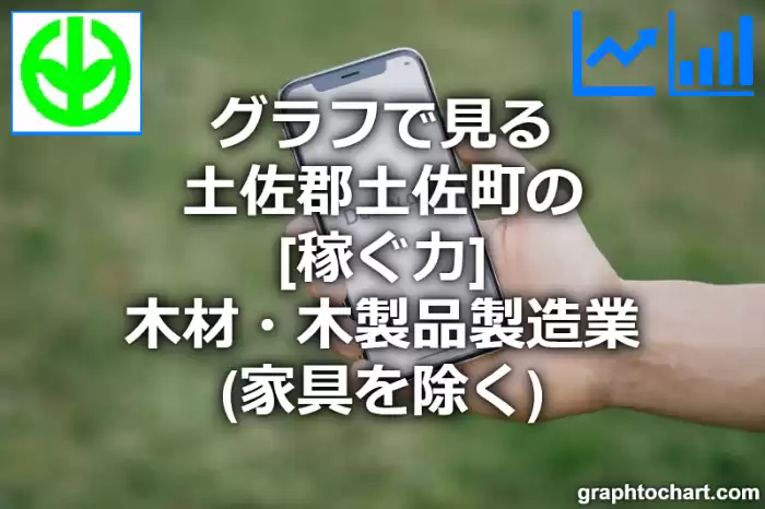 グラフで見る土佐郡土佐町の木材・木製品製造業（家具を除く）の「稼ぐ力」は高い？低い？(推移グラフと比較)