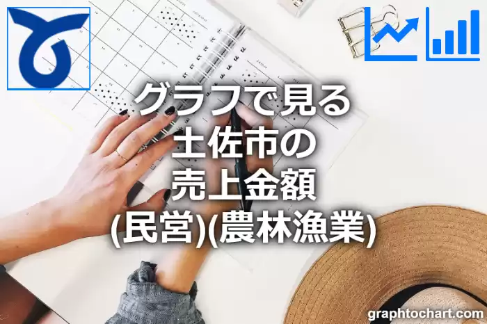 グラフで見る土佐市の農林漁業の売上金額（民営）は高い？低い？(推移グラフと比較)