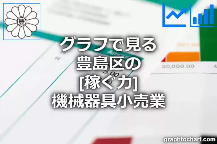 グラフで見る豊島区の機械器具小売業の「稼ぐ力」は高い？低い？(推移グラフと比較)