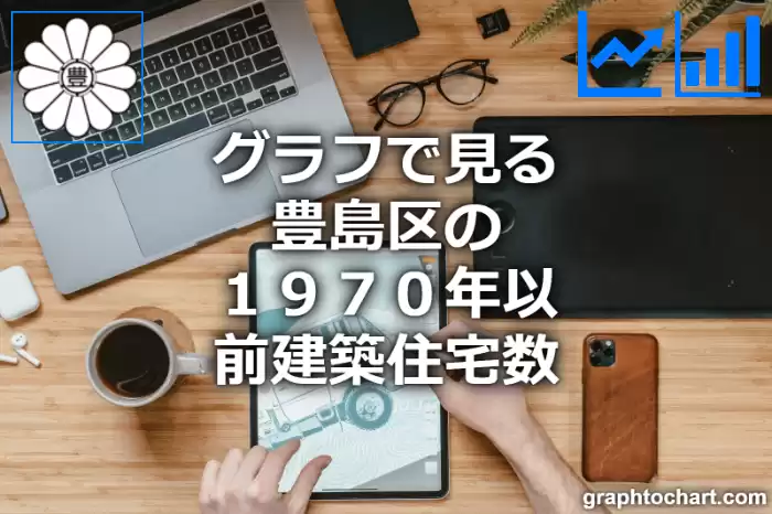 グラフで見る豊島区の１９７０年以前建築住宅数は多い？少い？(推移グラフと比較)