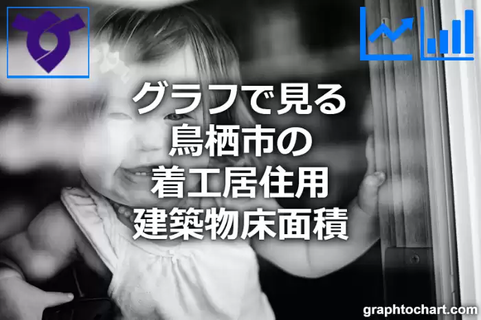 グラフで見る鳥栖市の着工居住用建築物床面積は広い？狭い？(推移グラフと比較)