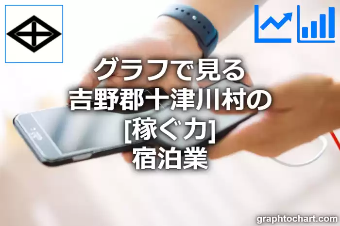 グラフで見る吉野郡十津川村の宿泊業の「稼ぐ力」は高い？低い？(推移グラフと比較)