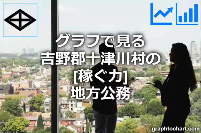 グラフで見る吉野郡十津川村の地方公務の「稼ぐ力」は高い？低い？(推移グラフと比較)