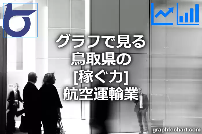 グラフで見る鳥取県の航空運輸業の「稼ぐ力」は高い？低い？(推移グラフと比較)