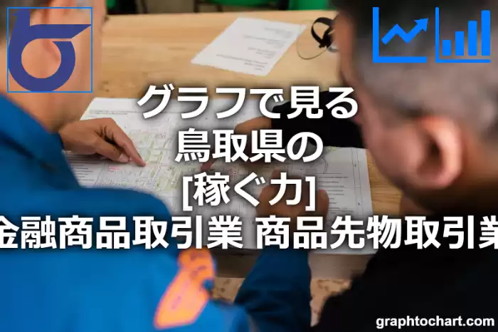 グラフで見る鳥取県の金融商品取引業，商品先物取引業の「稼ぐ力」は高い？低い？(推移グラフと比較)