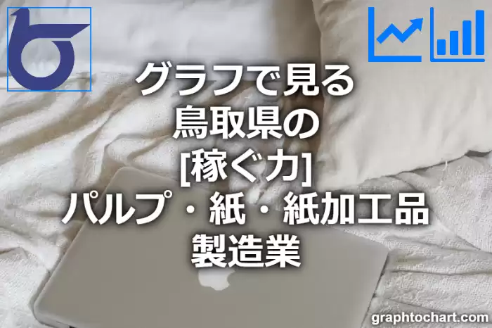 グラフで見る鳥取県のパルプ・紙・紙加工品製造業の「稼ぐ力」は高い？低い？(推移グラフと比較)