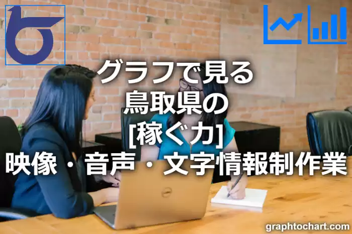 グラフで見る鳥取県の映像・音声・文字情報制作業の「稼ぐ力」は高い？低い？(推移グラフと比較)