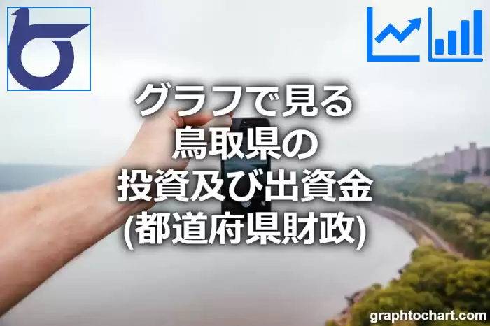 グラフで見る鳥取県の投資及び出資金は高い？低い？(推移グラフと比較)