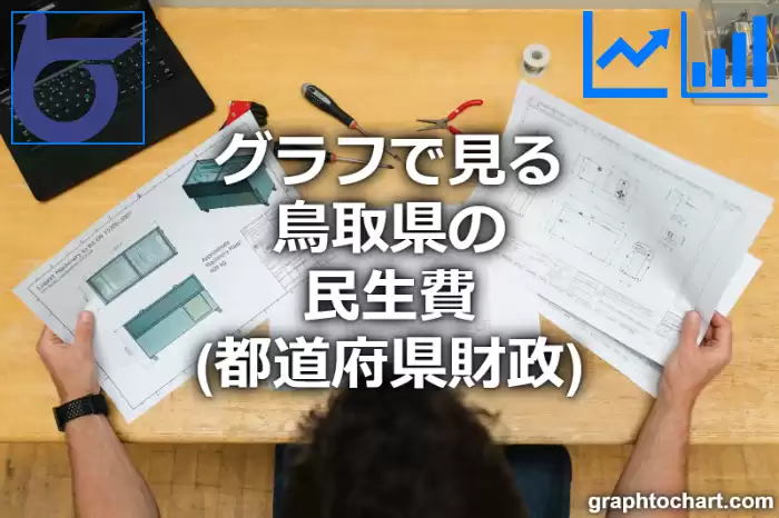 グラフで見る鳥取県の民生費は高い？低い？(推移グラフと比較)