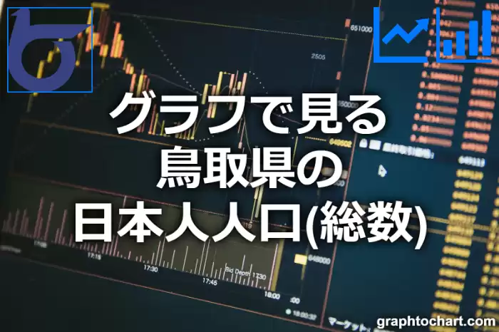 グラフで見る鳥取県の日本人人口（総数）は多い？少い？(推移グラフと比較)
