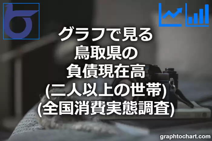 グラフで見る鳥取県の負債現在高（二人以上の世帯）は高い？低い？(推移グラフと比較)