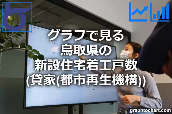 グラフで見る鳥取県の新設住宅着工戸数（貸家（都市再生機構））は多い？少い？(推移グラフと比較)