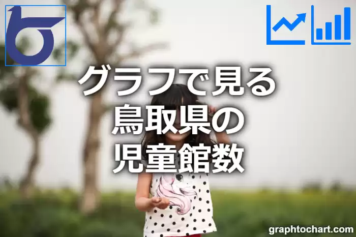グラフで見る鳥取県の児童館数は多い？少い？(推移グラフと比較)