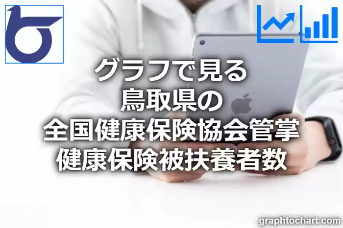 グラフで見る鳥取県の全国健康保険協会管掌健康保険被扶養者数は多い？少い？(推移グラフと比較)
