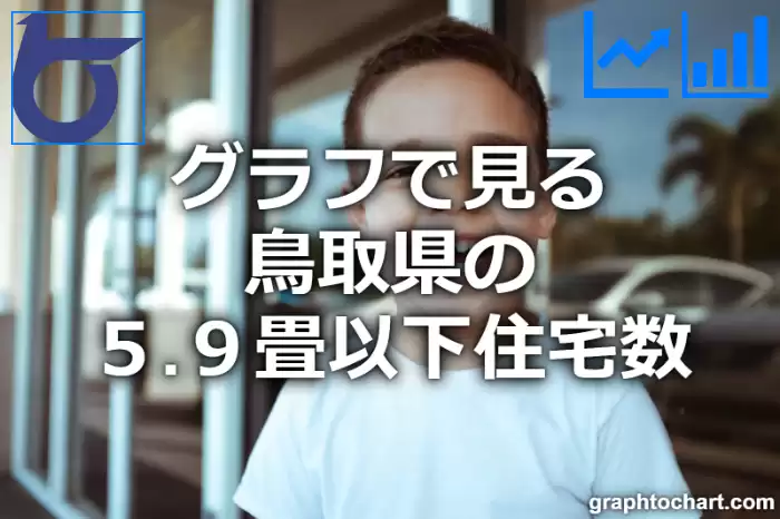 グラフで見る鳥取県の５.９畳以下住宅数は多い？少い？(推移グラフと比較)