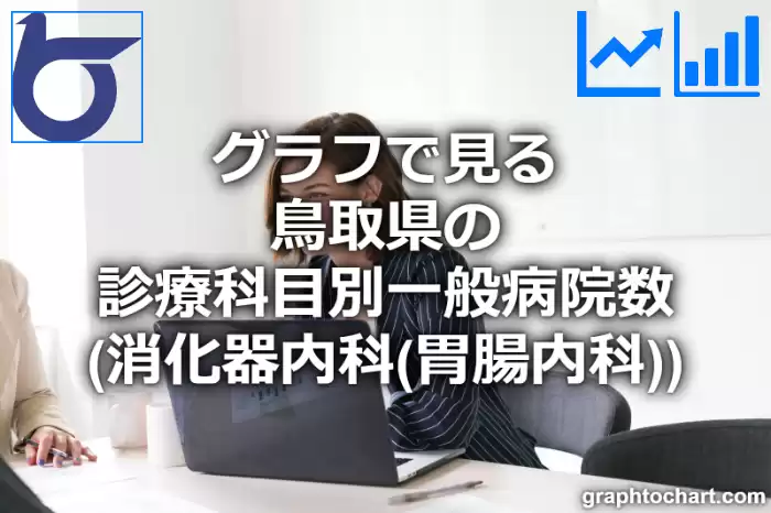 グラフで見る鳥取県の診療科目別一般病院数（消化器内科（胃腸内科））は多い？少い？(推移グラフと比較)