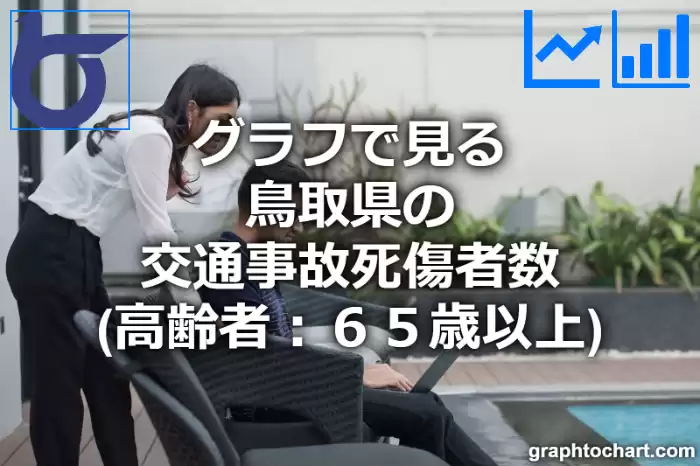 グラフで見る鳥取県の交通事故死傷者数（高齢者：６５歳以上）は多い？少い？(推移グラフと比較)