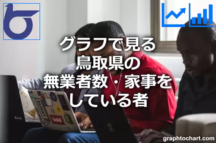 グラフで見る鳥取県の無業者数・家事をしている者は高い？低い？(推移グラフと比較)