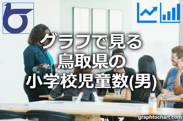 グラフで見る鳥取県の小学校児童数（男)は多い？少い？(推移グラフと比較)