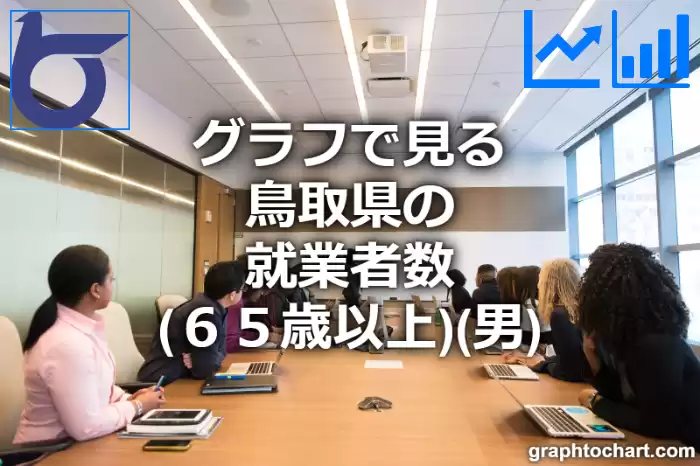 グラフで見る鳥取県の就業者数（６５歳以上）（男）は多い？少い？(推移グラフと比較)