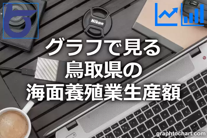 グラフで見る鳥取県の海面養殖業生産額は高い？低い？(推移グラフと比較)