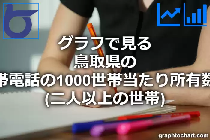 グラフで見る鳥取県の携帯電話の1000世帯当たり所有数量（二人以上の世帯）は多い？少い？(推移グラフと比較)