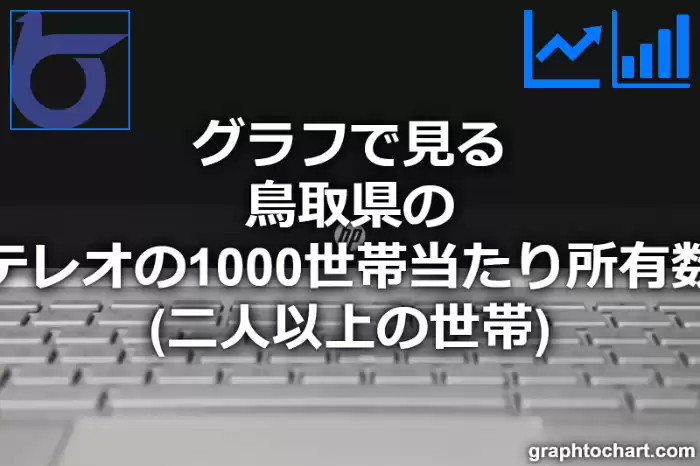 グラフで見る鳥取県のステレオの1000世帯当たり所有数量（二人以上の世帯）は多い？少い？(推移グラフと比較)
